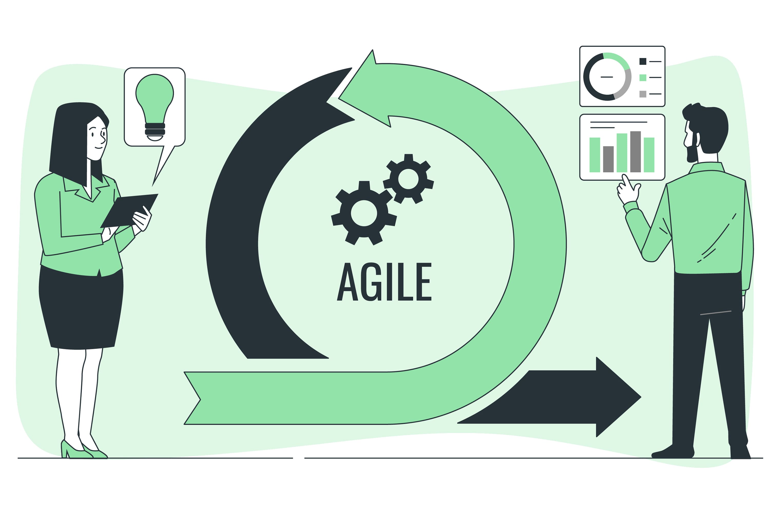 Agile-подход: что это такое, его преимущества, и как внедрить в работу.